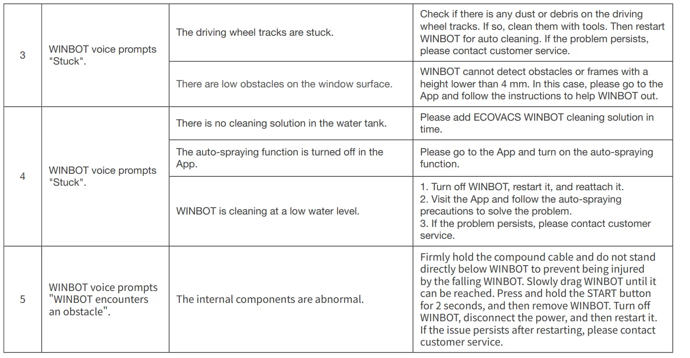 WINBOT W2S Window Cleaning Robot 38