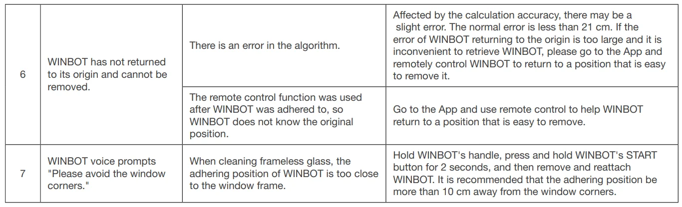 WINBOT W2S Window Cleaning Robot 39