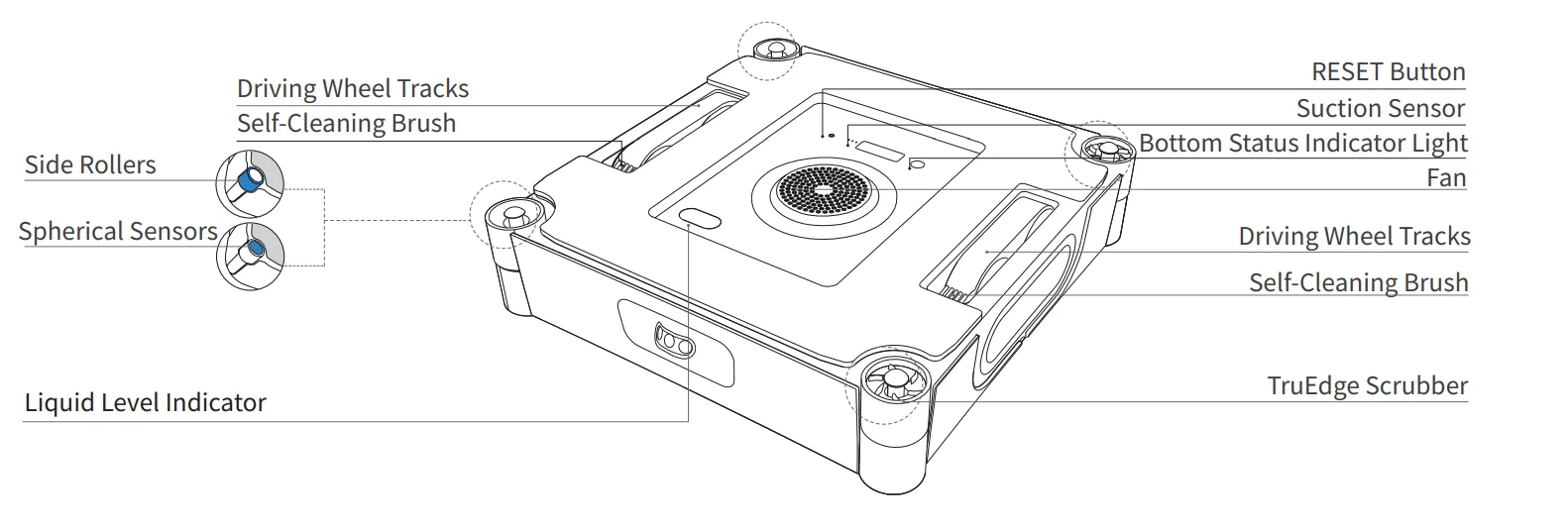 WINBOT W2S Window Cleaning Robot 5