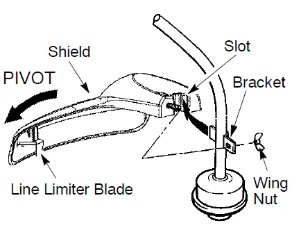 Weed Eater FL20 Grass Trimmer 1