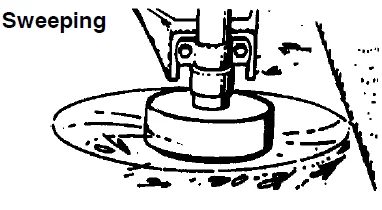 Weed Eater FL20 Grass Trimmer 10