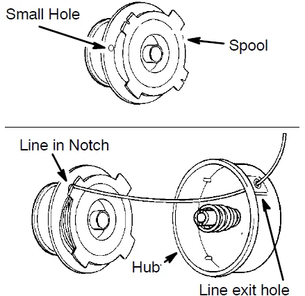 Weed Eater FL20 Grass Trimmer 12