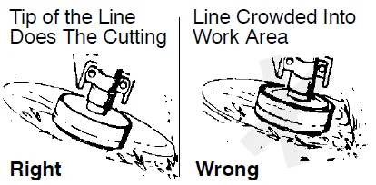 Weed Eater FL20 Grass Trimmer 6