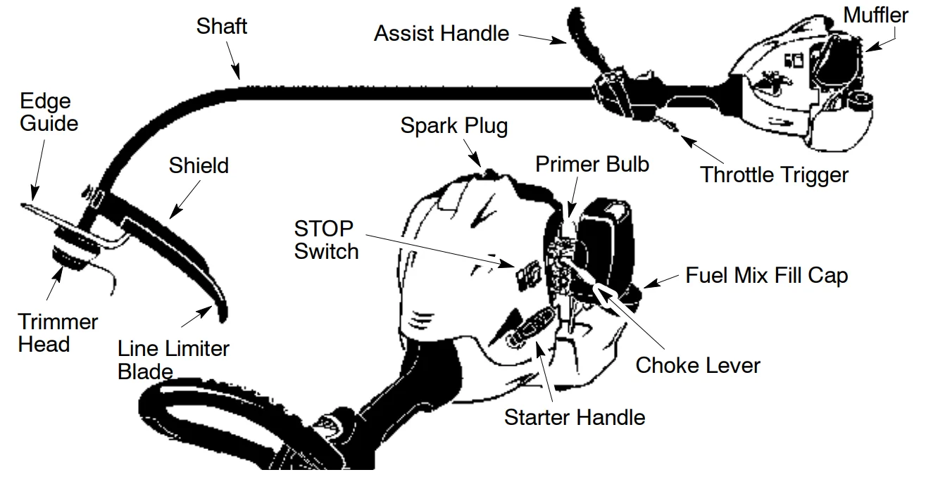 Weed Eater Featherlite XT260 String Trimmer Manual Weed Eater Featherlite XT260 String Trimmer 3