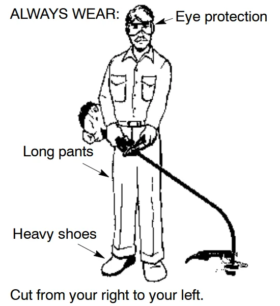 Weed Eater Featherlite XT260 String Trimmer Manual Weed Eater Featherlite XT260 String Trimmer 6