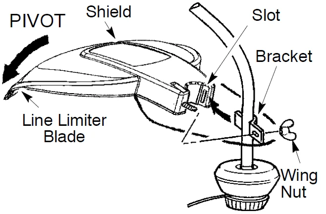 Weed Eater TE475 Gas String Trimmer 2