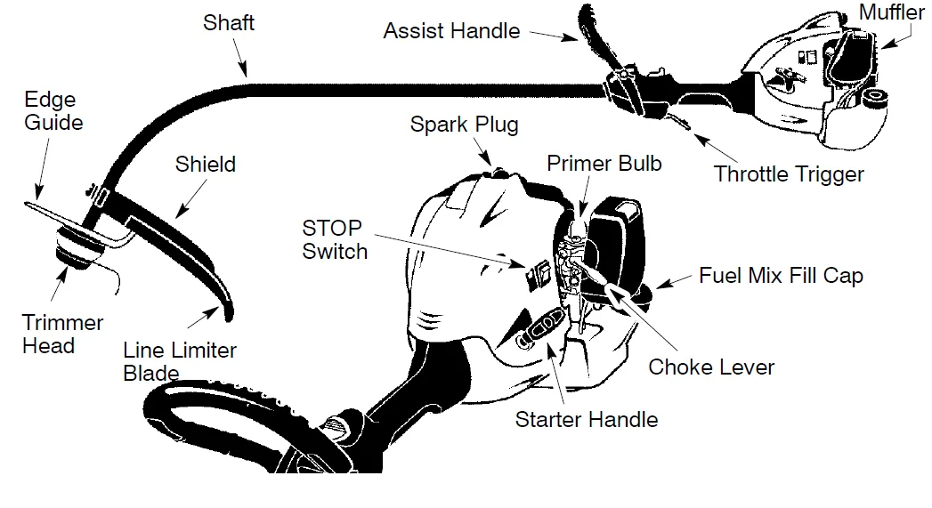 Weed Eater TE475 Gas String Trimmer 3