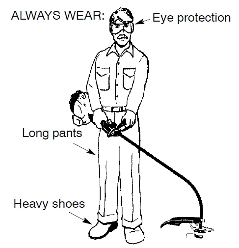 Weed Eater TE475 Gas String Trimmer 6