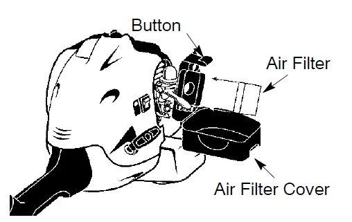 Weed Eater TE475 Gas String Trimmer 8