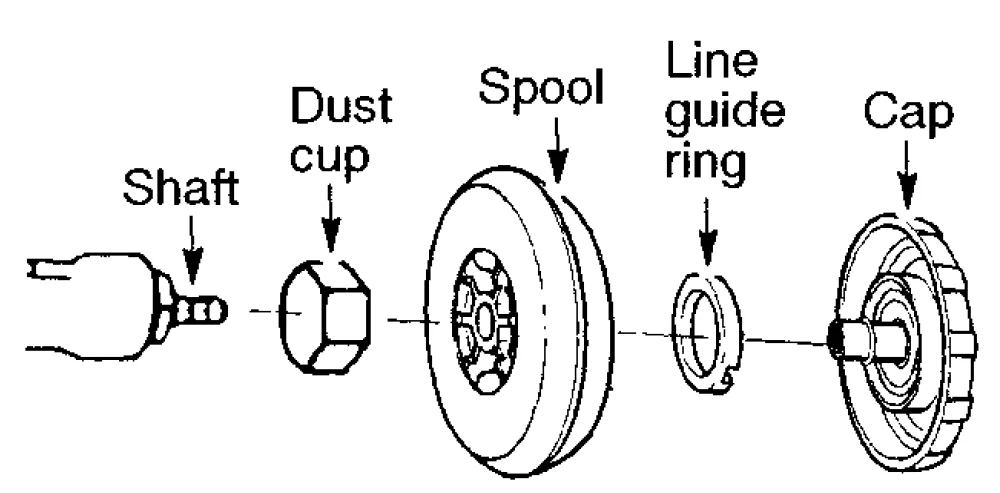 Weed Eater TE475 Gas String Trimmer 9