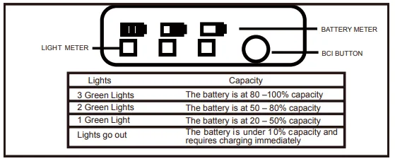 Weed Eater WE20VT String Trimmer 12