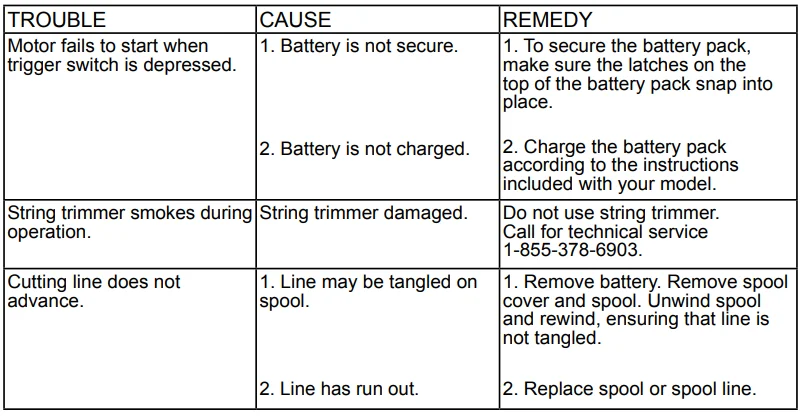 Weed Eater WE20VT String Trimmer 19