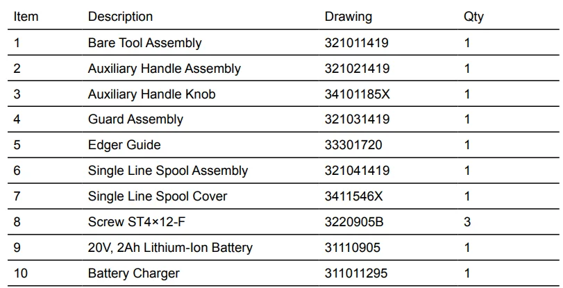 Weed Eater WE20VT String Trimmer 21