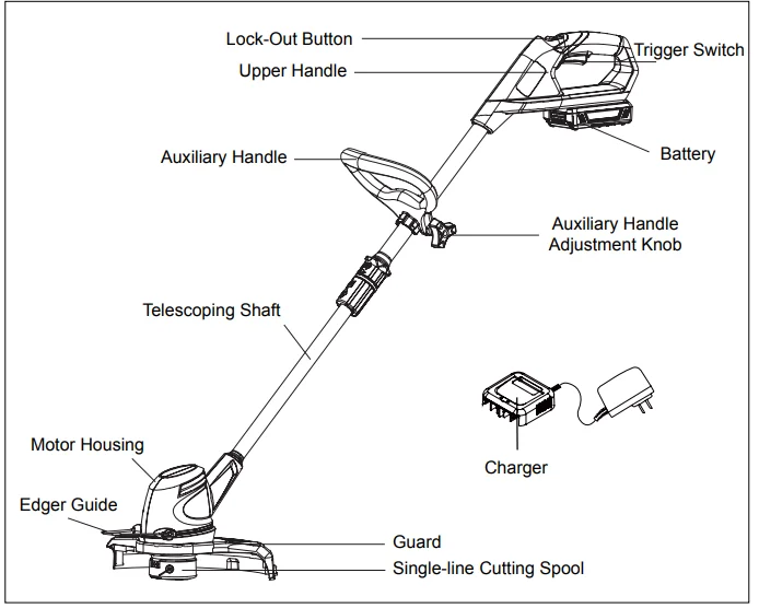 Weed Eater WE20VT String Trimmer 6
