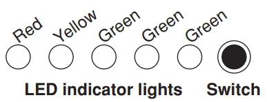 Weed Eater WE20X Cordless Lawn Mower Manual Weed Eater WE20X Cordless Lawn Mower 3