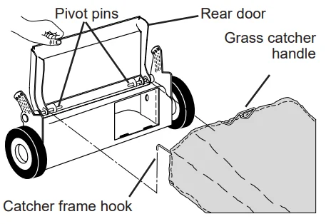 Weed Eater WE20X Cordless Lawn Mower Manual Weed Eater WE20X Cordless Lawn Mower 6