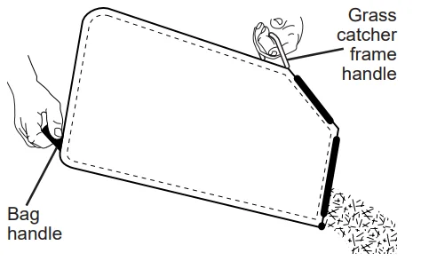 Weed Eater WE20X Cordless Lawn Mower Manual Weed Eater WE20X Cordless Lawn Mower 7