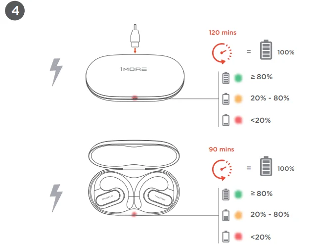 1MORE S30 Fit SE Open Earbuds Manual 1MORE S30 Fit SE Open Earbuds 4