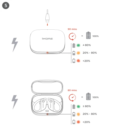1MORE S50 Fit Open Earbuds 5