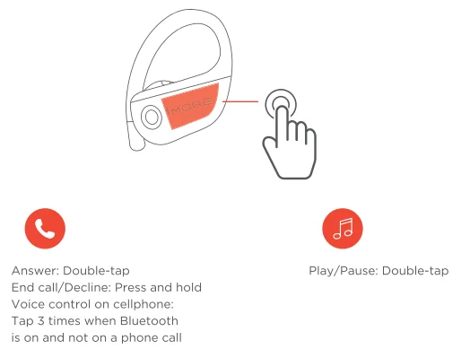 1MORE S50 Fit Open Earbuds 6