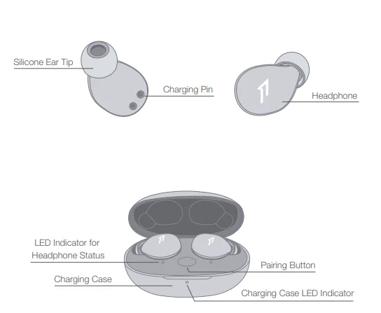 1MORE SleepBuds Z30 Earbuds Manual 1MORE SleepBuds Z30 Earbuds 2