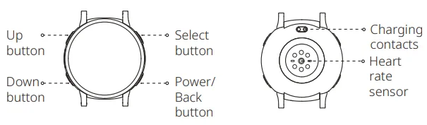 Amazfit Active 3 Premium Smart Watch 2