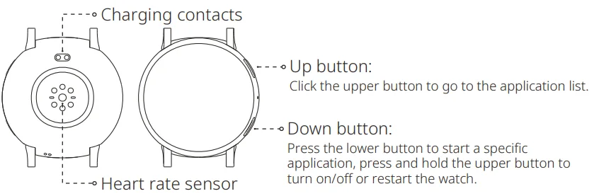 Amazfit Active Max Smart Watch Manual Amazfit Active Max Smart Watch 2