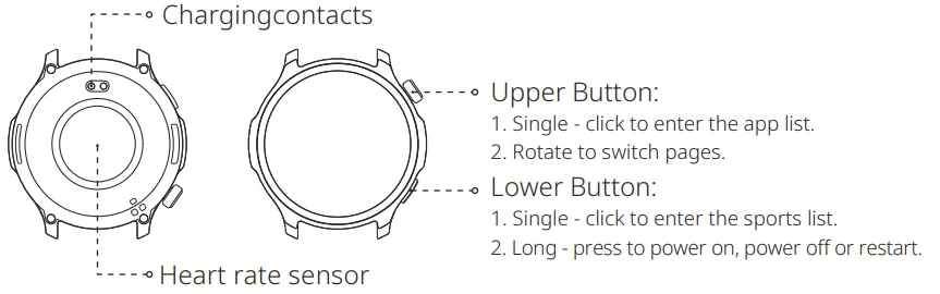 Amazfit Balance 2 Smart Watch Manual Amazfit Balance 2 Smart Watch 2