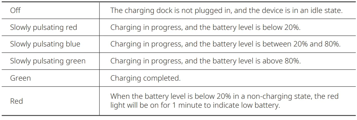 Amazfit Helio Strap Fitness Tracker 3