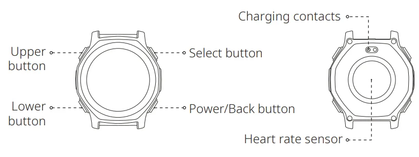 Amazfit T-Rex 3 Pro Smart Watch 2