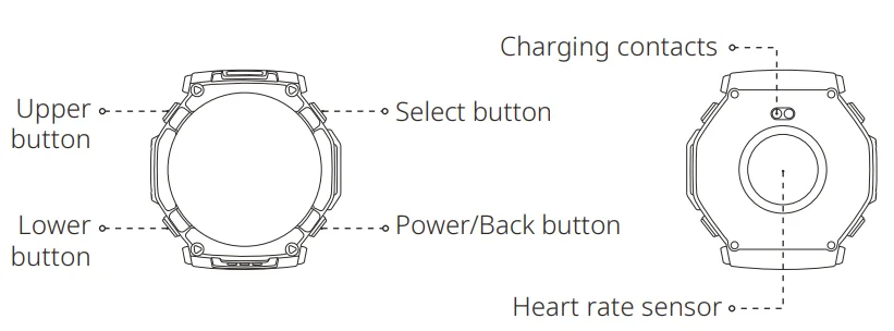 Amazfit T-Rex Ultra 2 Smart Watch Manual Amazfit T-Rex Ultra 2 Smart Watch 2