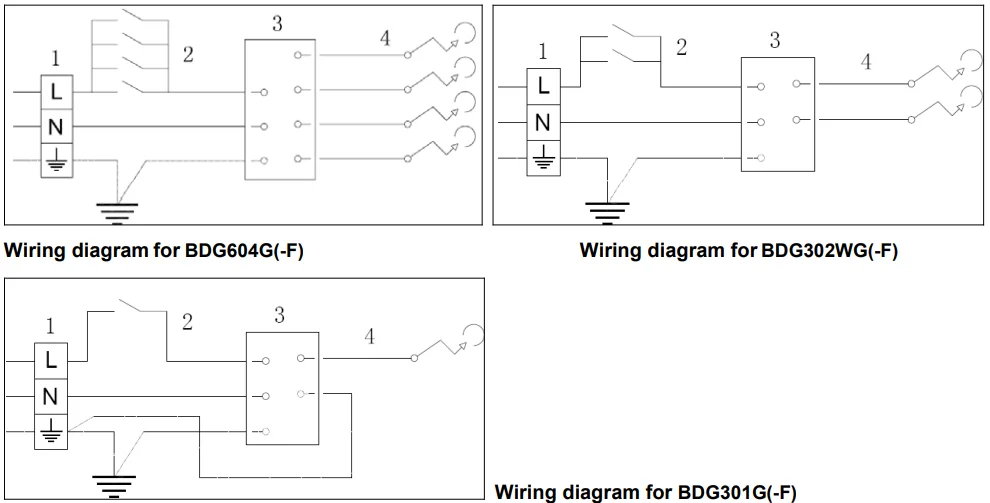 Bellini BDG302WG 2 Burner Gas Glass Cooktop Manual Bellini BDG302WG 2 Burner Gas Glass Cooktop 10