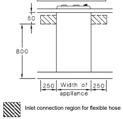 Bellini BDG302WG 2 Burner Gas Glass Cooktop Manual Bellini BDG302WG 2 Burner Gas Glass Cooktop 12