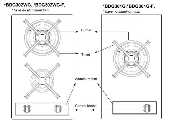Bellini BDG302WG 2 Burner Gas Glass Cooktop Manual Bellini BDG302WG 2 Burner Gas Glass Cooktop 2