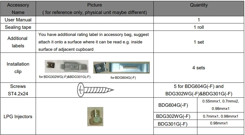 Bellini BDG302WG 2 Burner Gas Glass Cooktop Manual Bellini BDG302WG 2 Burner Gas Glass Cooktop 3