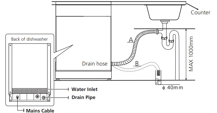 Bellini BDW504W 45cm White Dishwasher 12