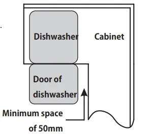 Bellini BDW504W 45cm White Dishwasher 17