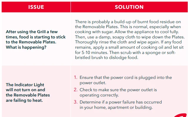 Dash DIG024 MultiMaker Flex Press Grill System 10
