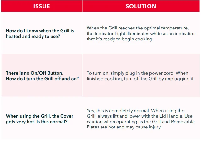 Dash DIG024 MultiMaker Flex Press Grill System 9