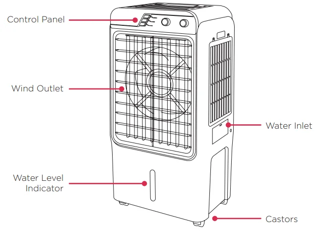 Dimplex DCEVP40M 40L Evaporative Cooler Manual Dimplex DCEVP40M 40L Evaporative Cooler 2