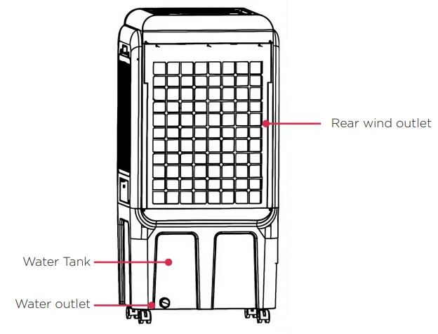 Dimplex DCEVP40M 40L Evaporative Cooler Manual Dimplex DCEVP40M 40L Evaporative Cooler 3
