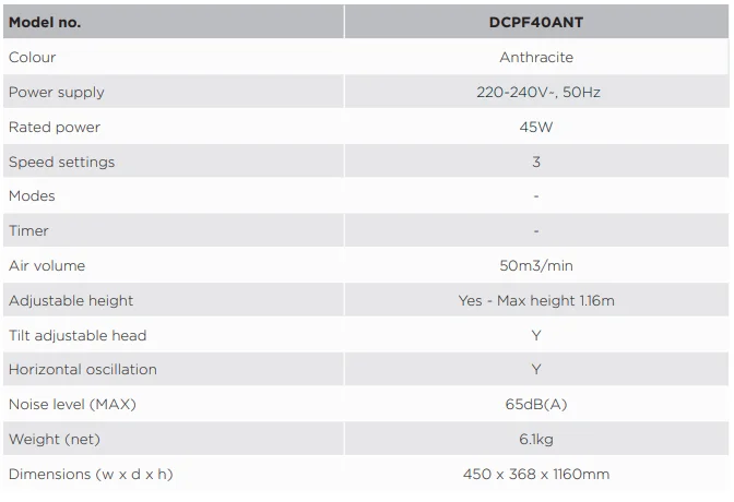Dimplex DCPF40ANT 40cm HV Pedestal Fan 1