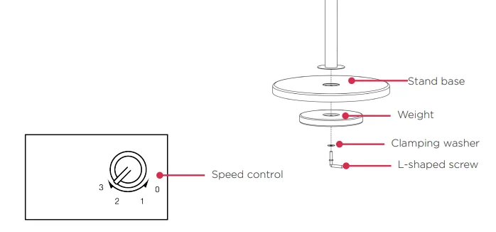 Dimplex DCPF40ANT 40cm HV Pedestal Fan 3