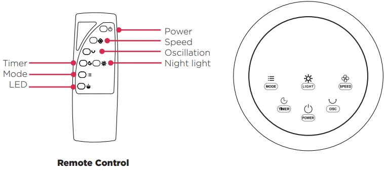 Dimplex DCTF117NL 17cm Tower Fan 4