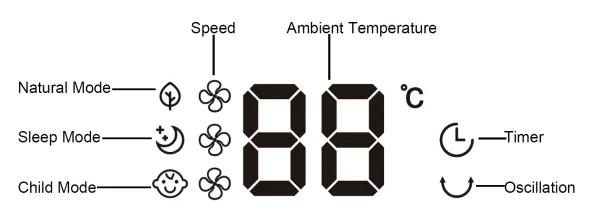 Dimplex DCTF117NL 17cm Tower Fan 5