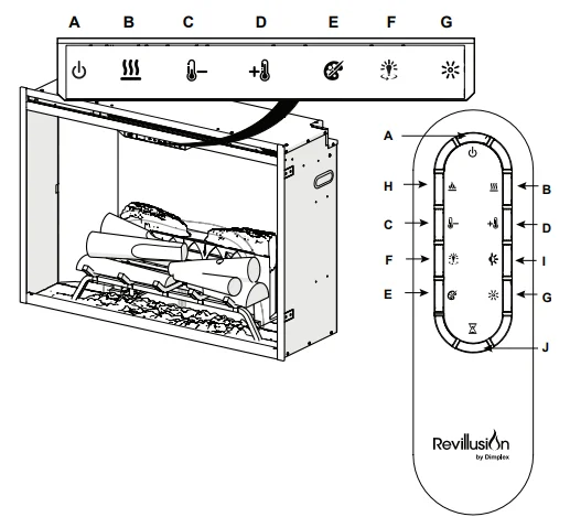 Dimplex PLD30-AU Portland 2kW Electric Fire Manual Dimplex PLD30-AU Portland 2kW Electric Fire 5