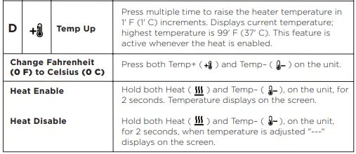 Dimplex PLD30-AU Portland 2kW Electric Fire Manual Dimplex PLD30-AU Portland 2kW Electric Fire 7
