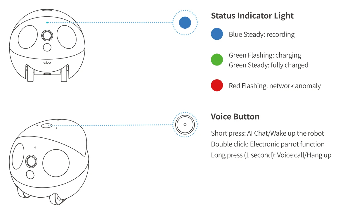 Enabot EBO Air 2 Plus 4