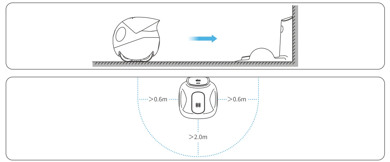 Enabot EBO Air 2 Plus 7