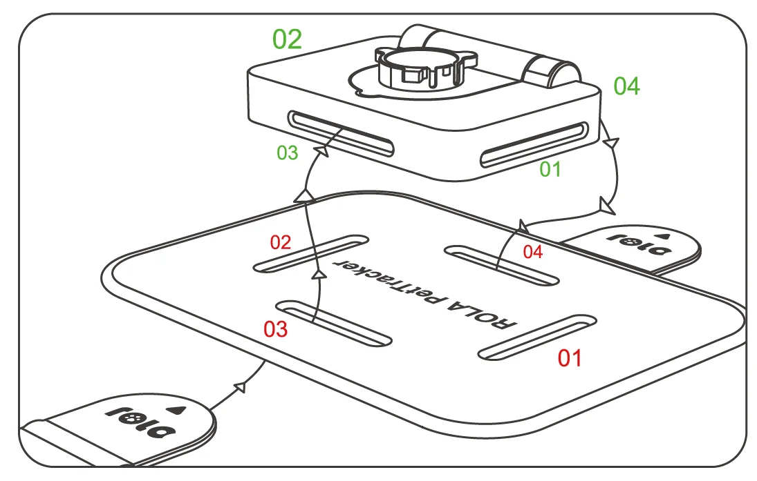 Enabot ROLA PetTracker 12